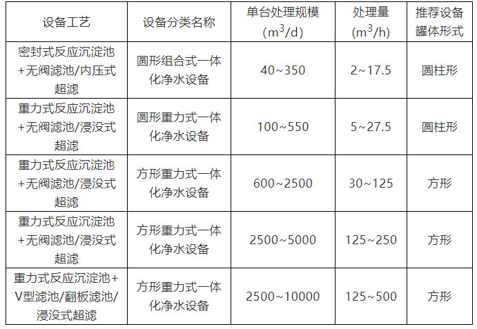 凈水設備2.png 凈水設備2.png